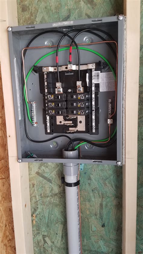 how to install electrical panel box|connecting ground wire to electrical panel.